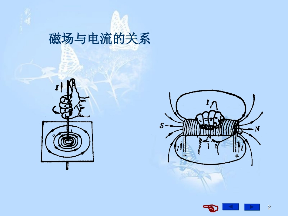 过程制造与检测[共60页]_第2页