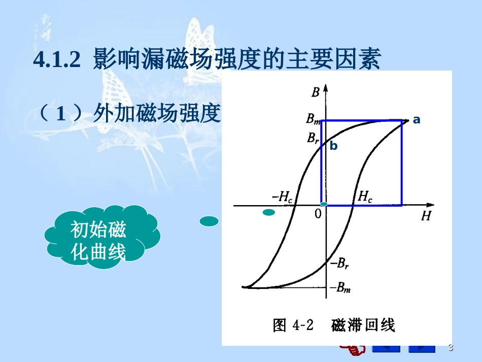 过程制造与检测[共60页]_第3页