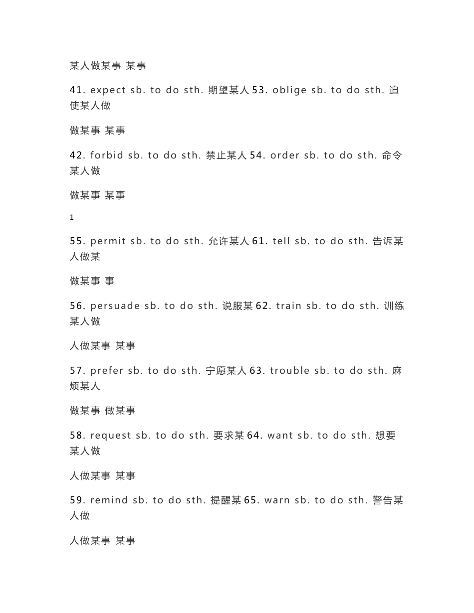 重点词组 固定搭配大全(to do,doing)_第3页