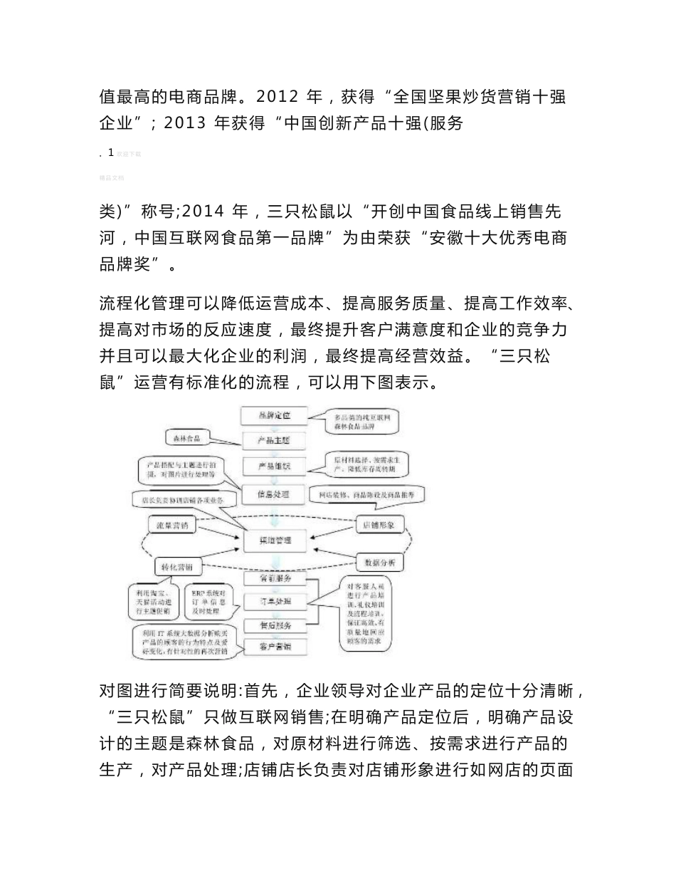 三只松鼠案例分析分析_第2页