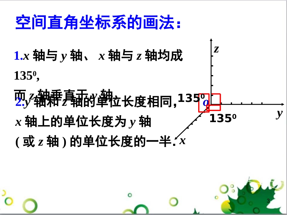 立体几何中的向量方法[共30页]_第3页