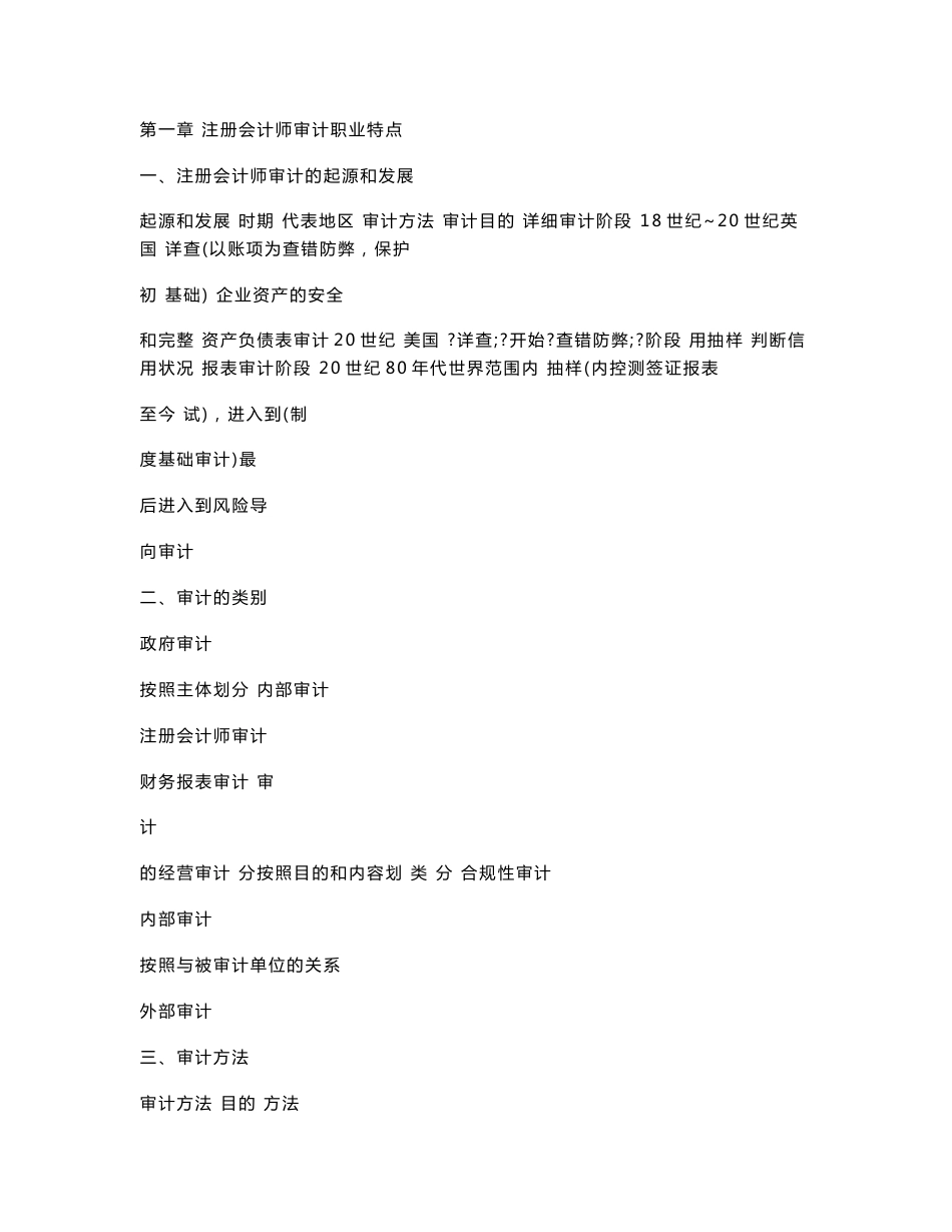 2011年备考CPA注册会计师审计考试复习总结资料-138页WORD版_第1页