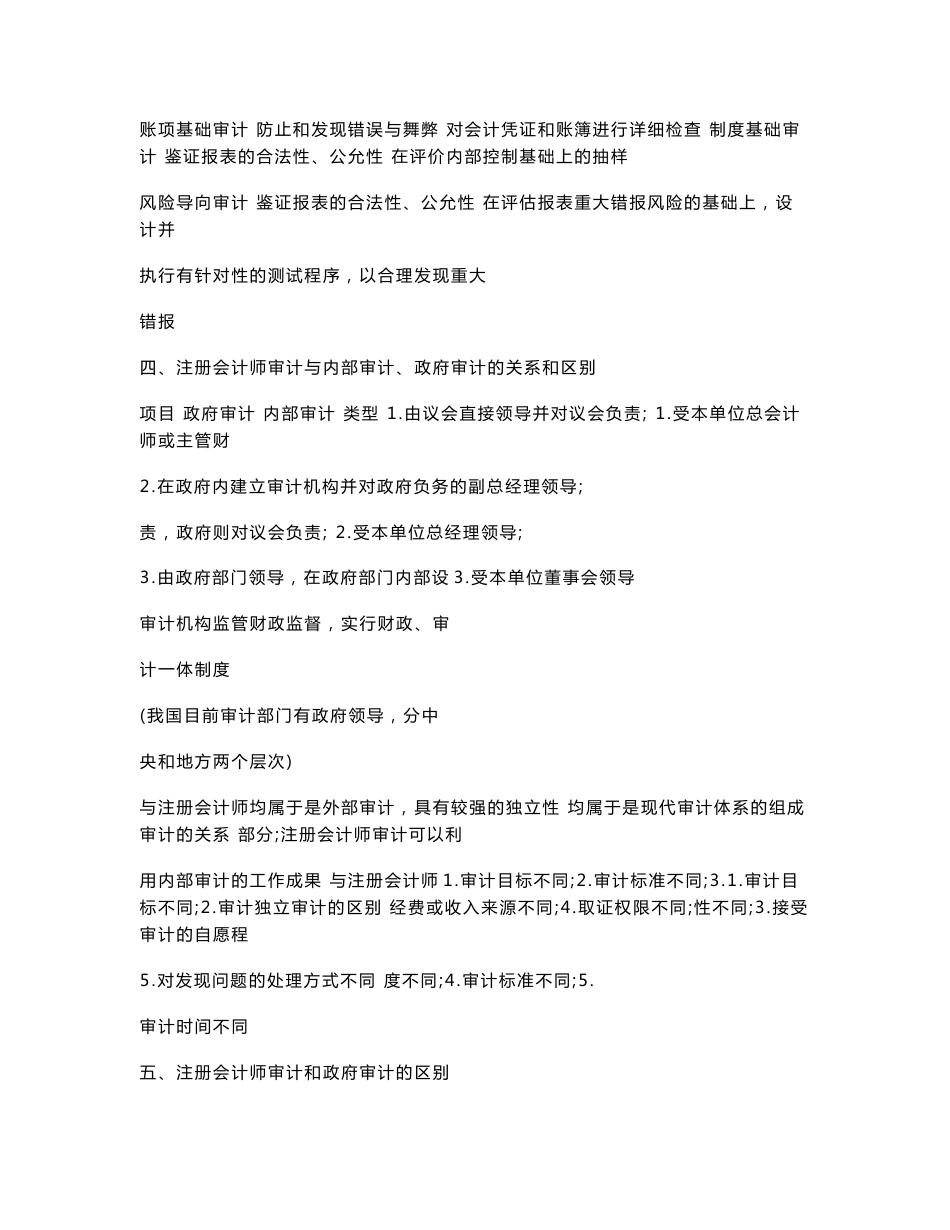 2011年备考CPA注册会计师审计考试复习总结资料-138页WORD版_第2页