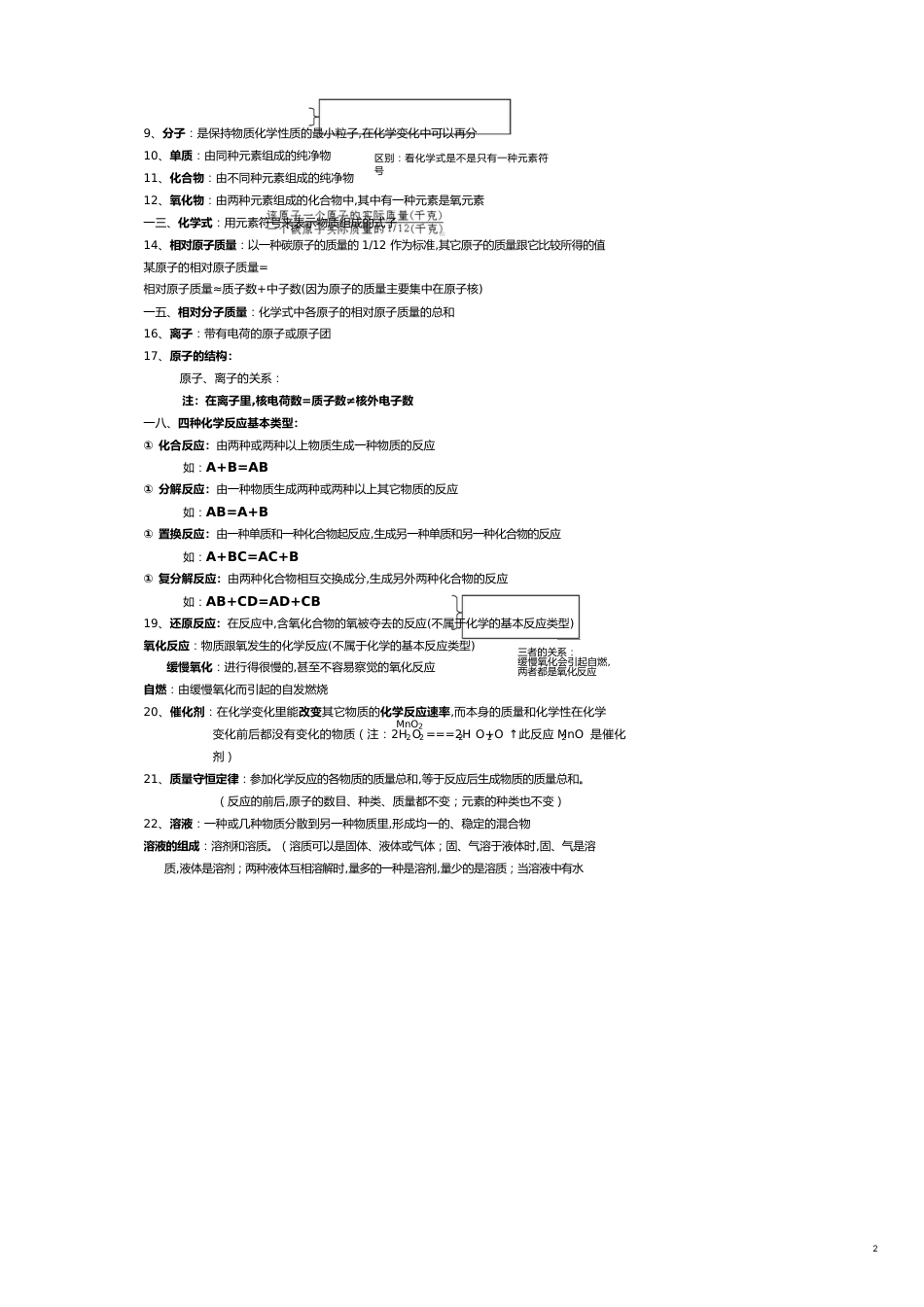 化学总复习范本_第2页