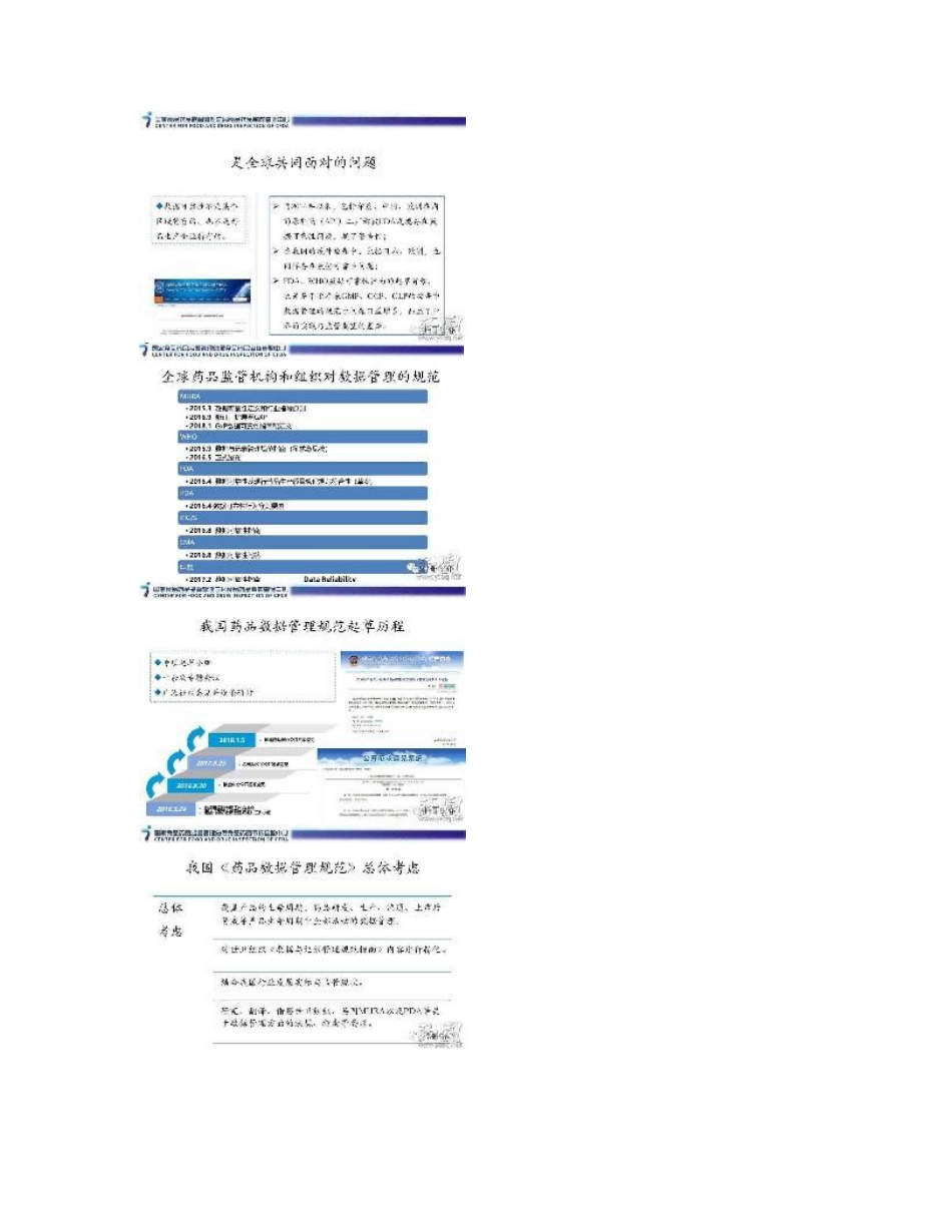 药品数据可靠性检查（药品审核查验中心）_第3页