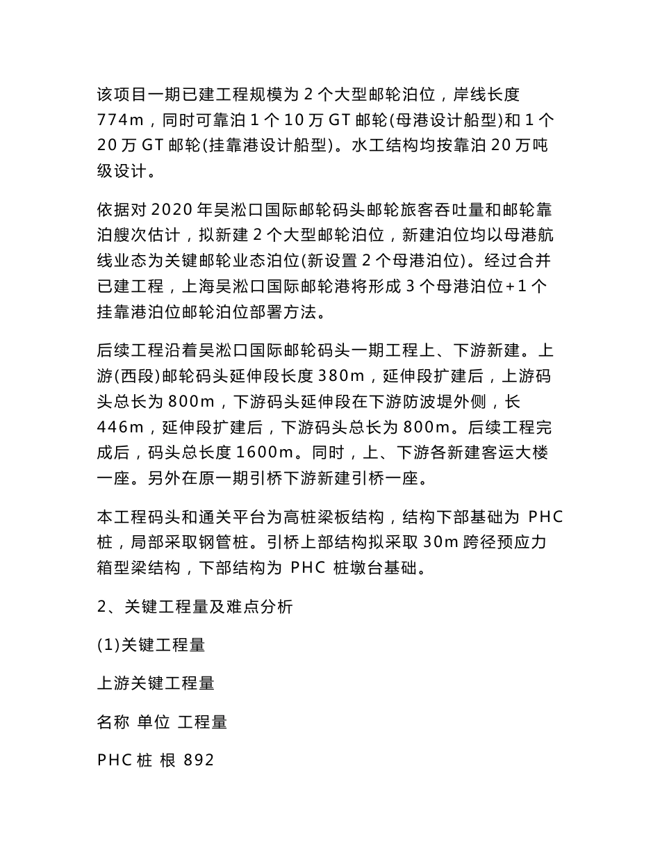 上海吴淞口国际邮轮优质项目创优立功竞赛实施专业方案_第2页