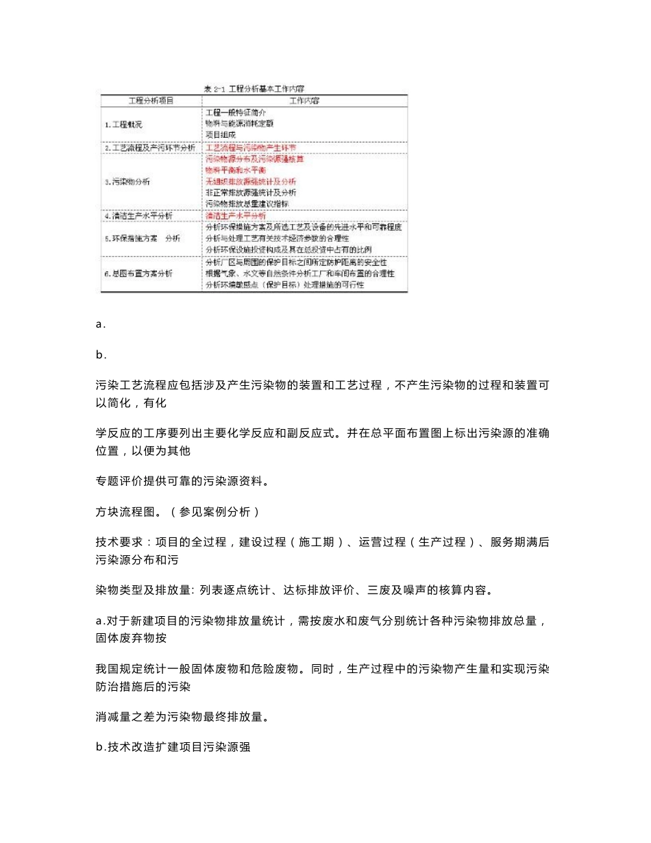 影响环境评价技术方法_第3页