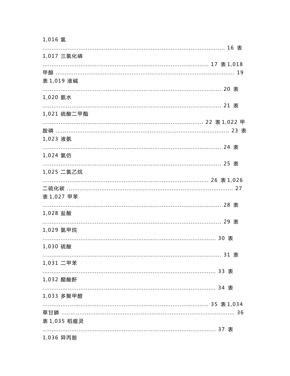 MSDS物质安全资料表_第2页
