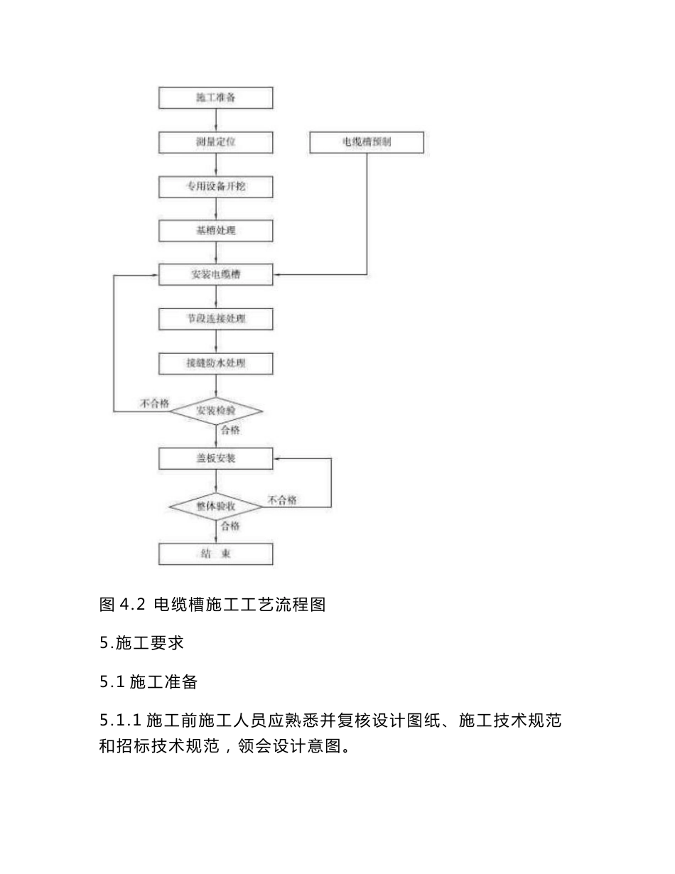 客运专线路基相关工程施工作业指导书_第3页