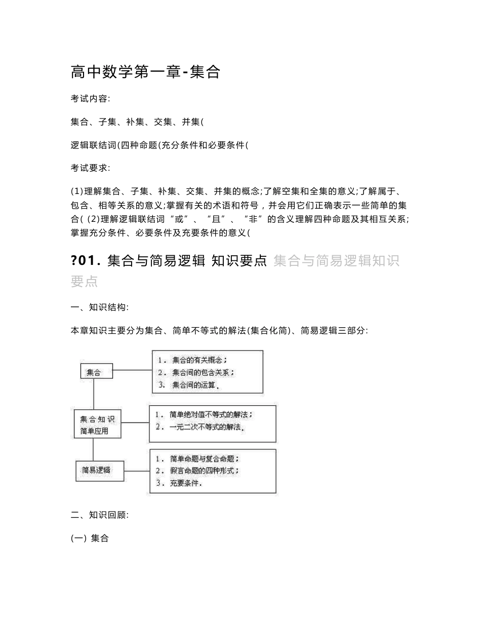 高中数学家教_2011届高考数学知识点总结精华版_第1页