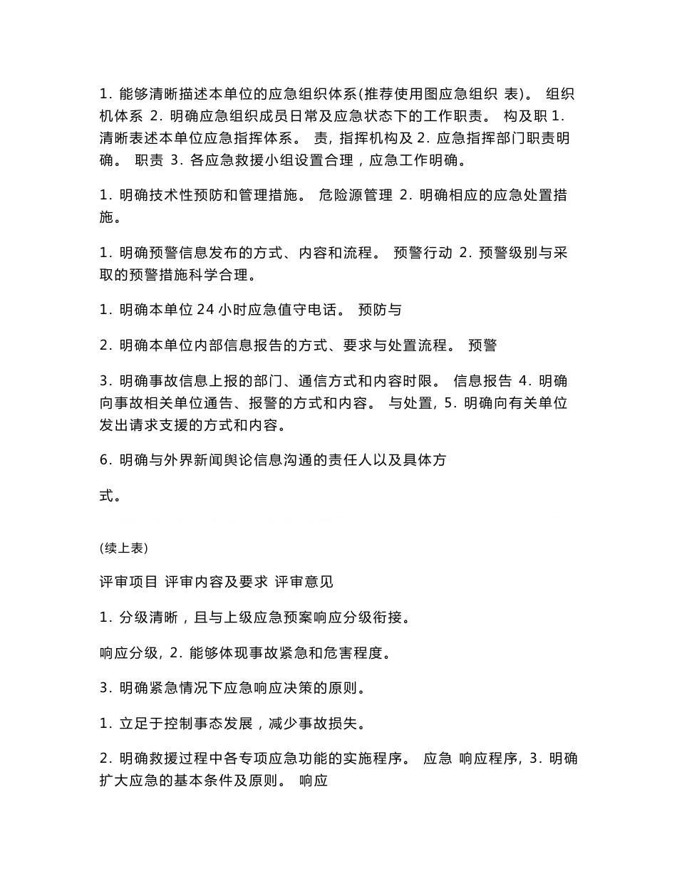 工程项目综合应急预案(道路与桥梁)_第3页
