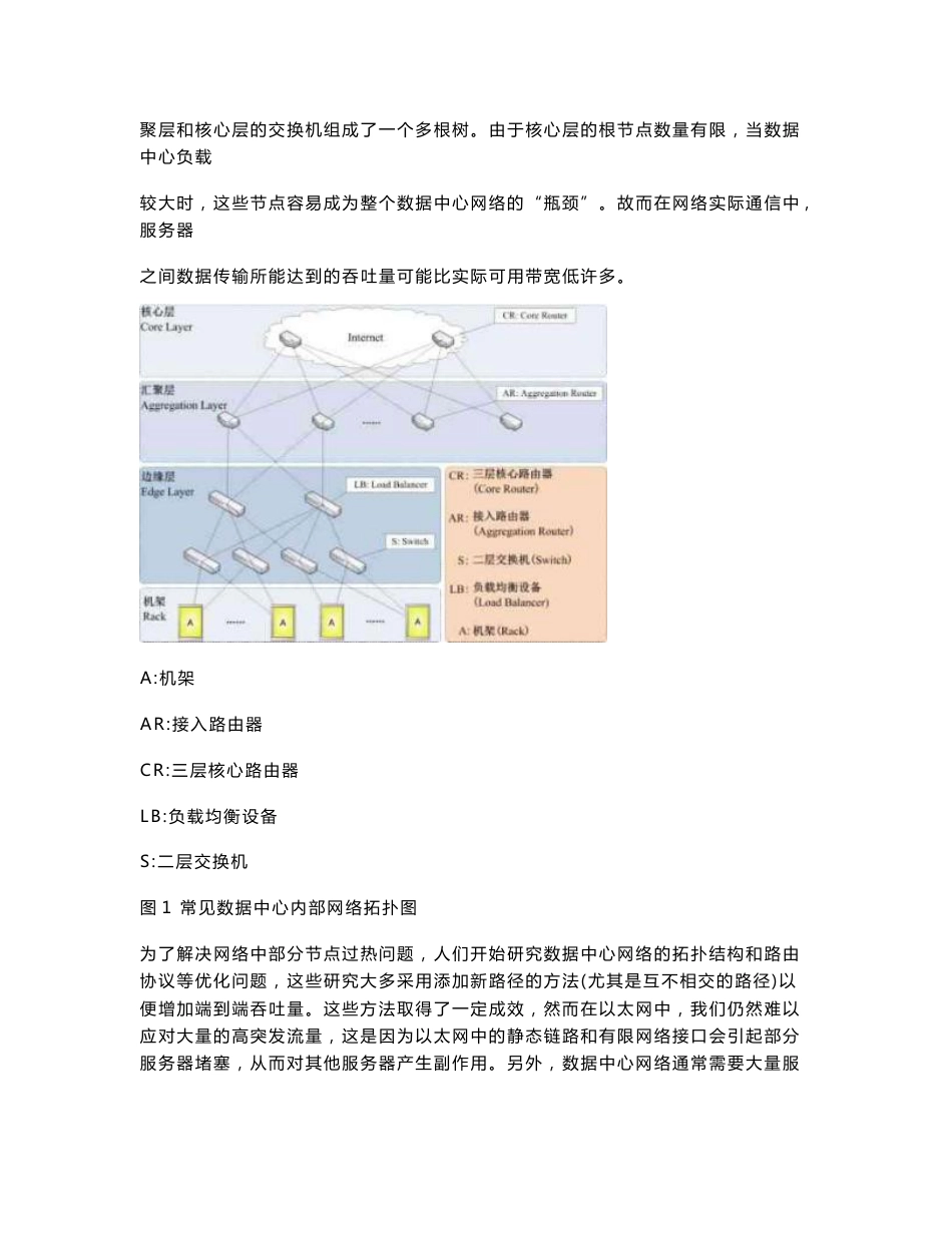 数据中心网络中的无线通信技术_第3页