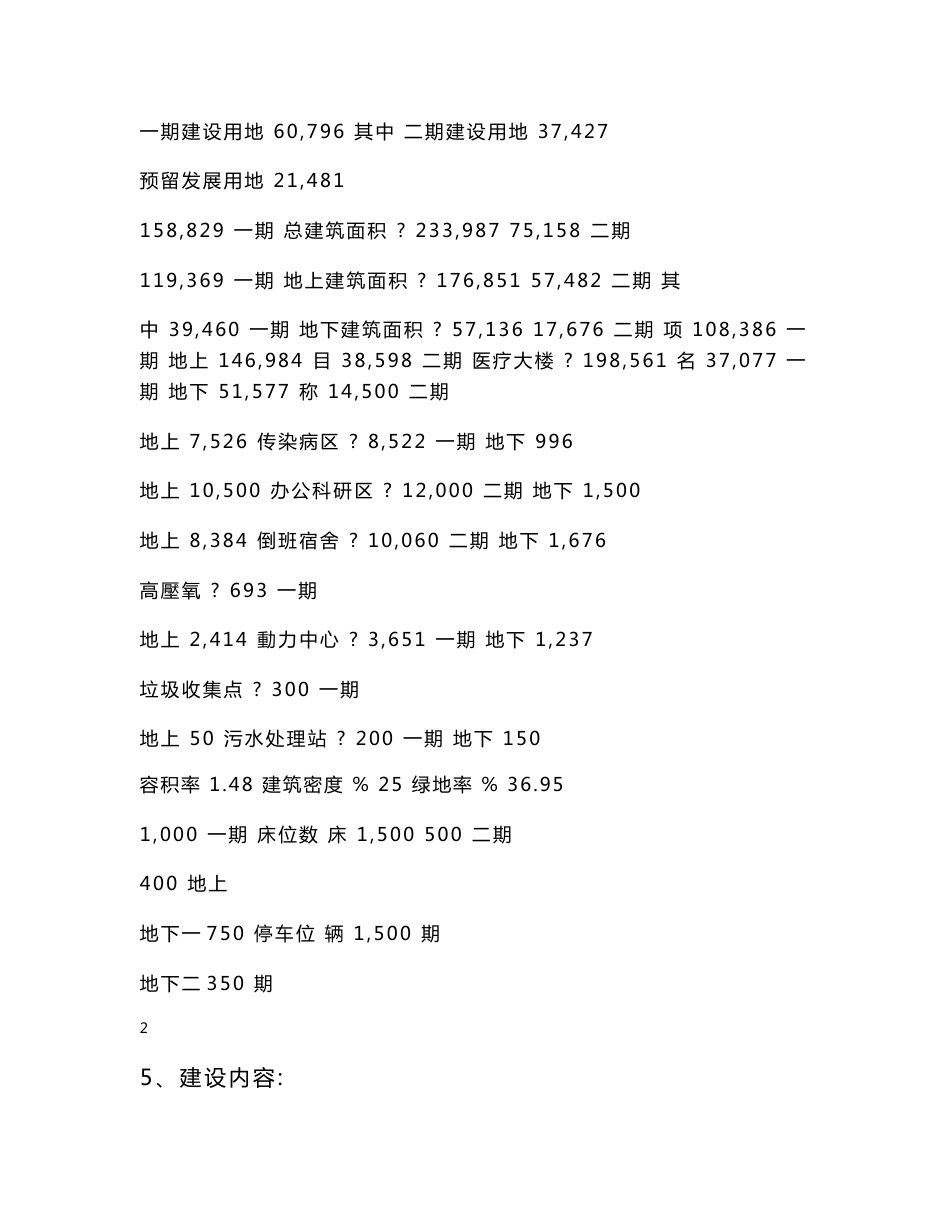 医院建设项目可行性研究报告_第2页