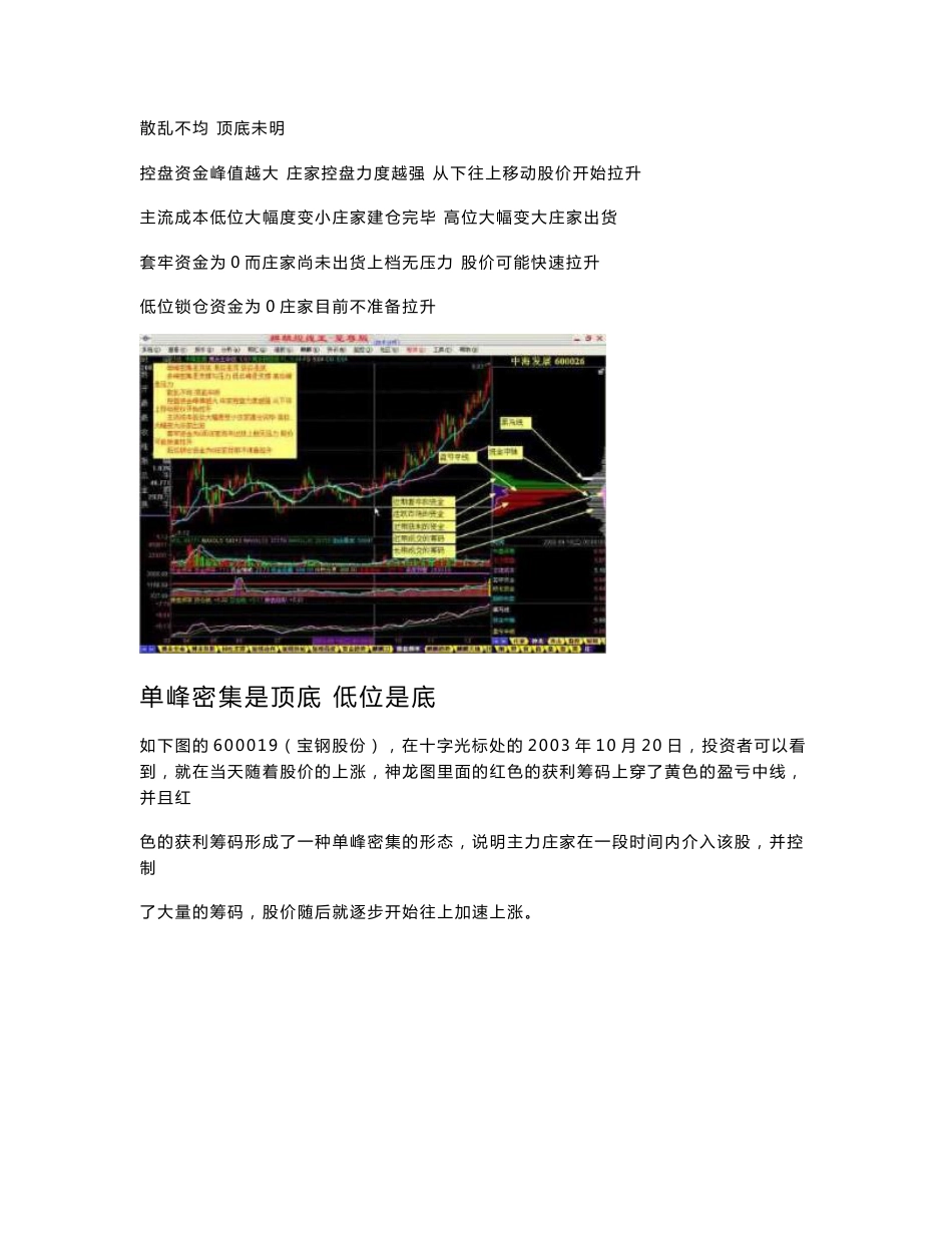 麒麟短线王教学基地培训资料_第2页