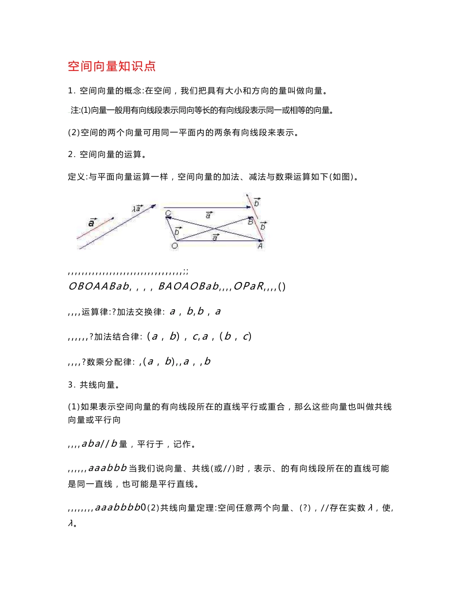 空间向量知识点_第1页