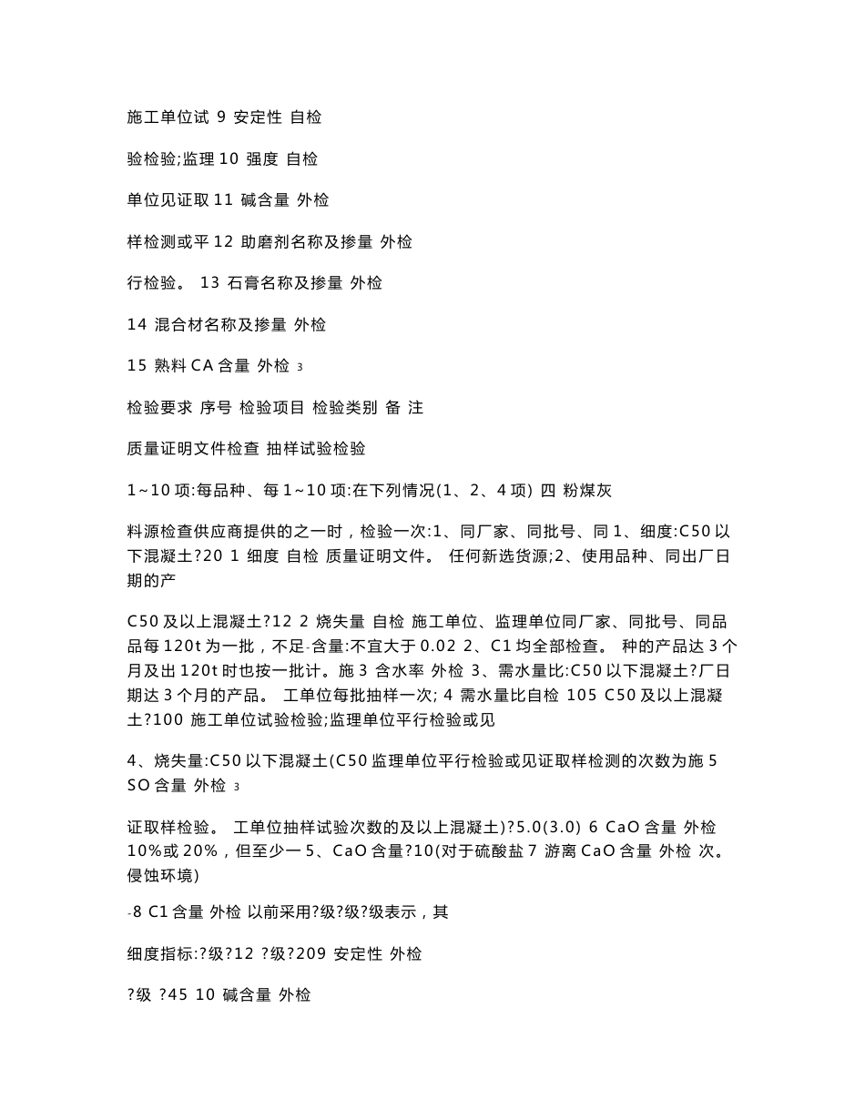 客运专线试验室检验项目一览表1_第3页