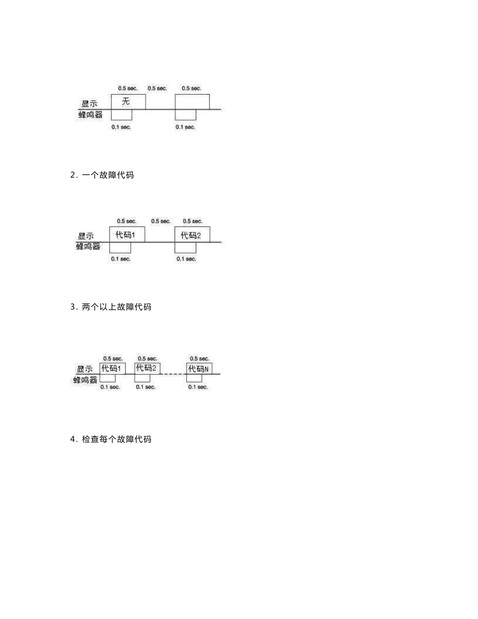 北京现代伊兰特2009年维修手册空调系统_第2页