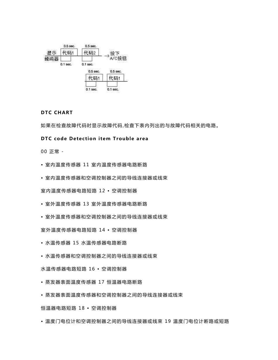 北京现代伊兰特2009年维修手册空调系统_第3页