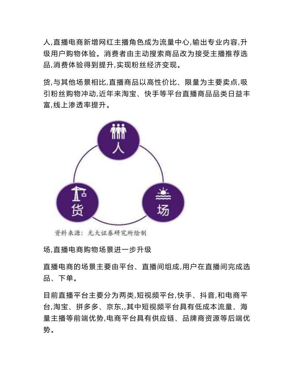 直播电商基地项目可行性研究报告-2020年最新版本_第2页