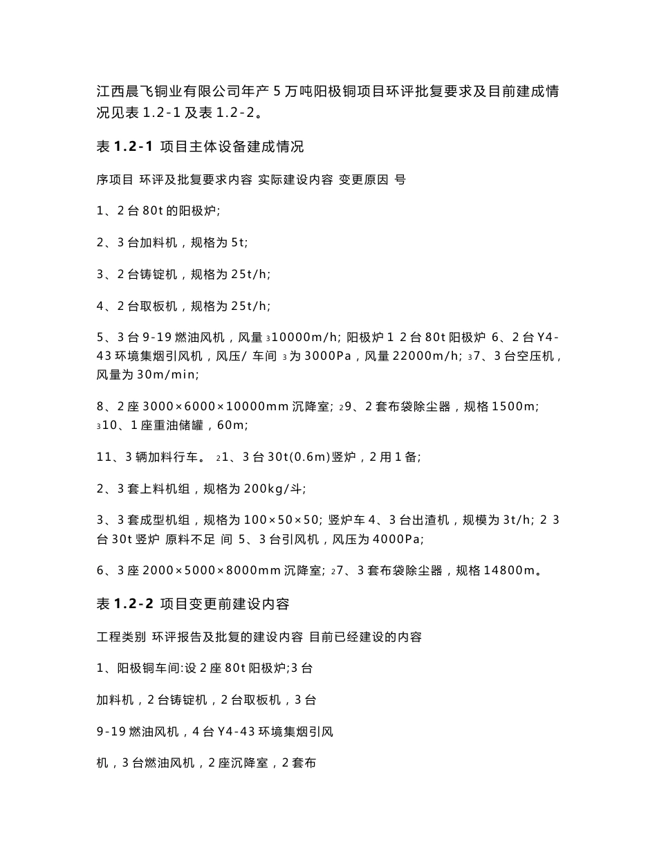 江西晨飞铜业有限公司年产5万吨阳极铜项目原料变更环境影响后评价报告书简本.doc_第3页