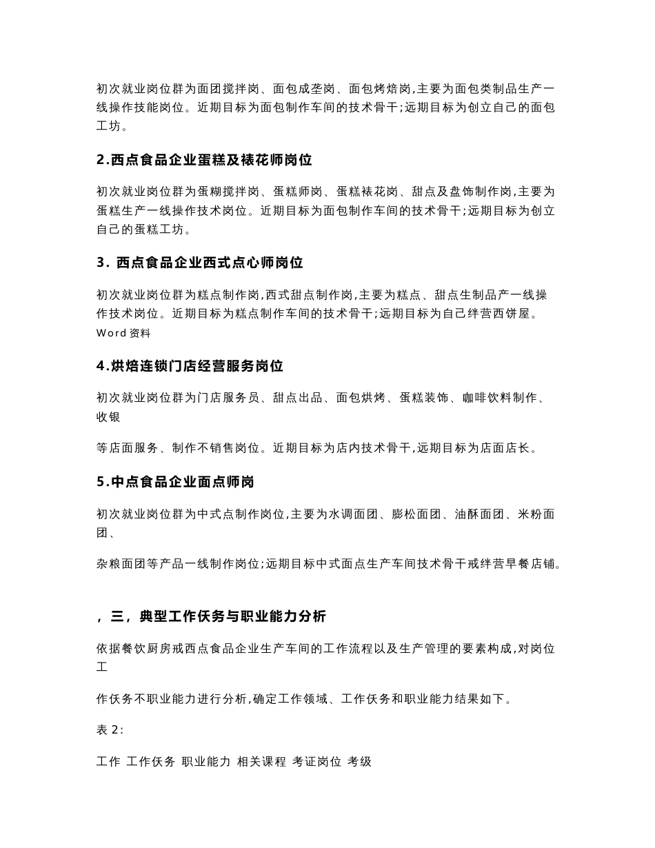 中西面点工艺专业人才培养方案_第2页