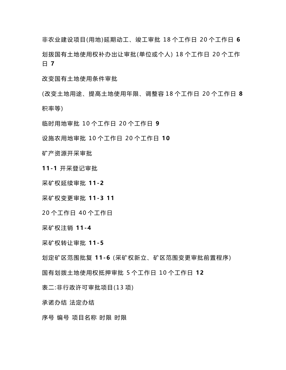 武鸣县国土资源局政务公开指南_第3页