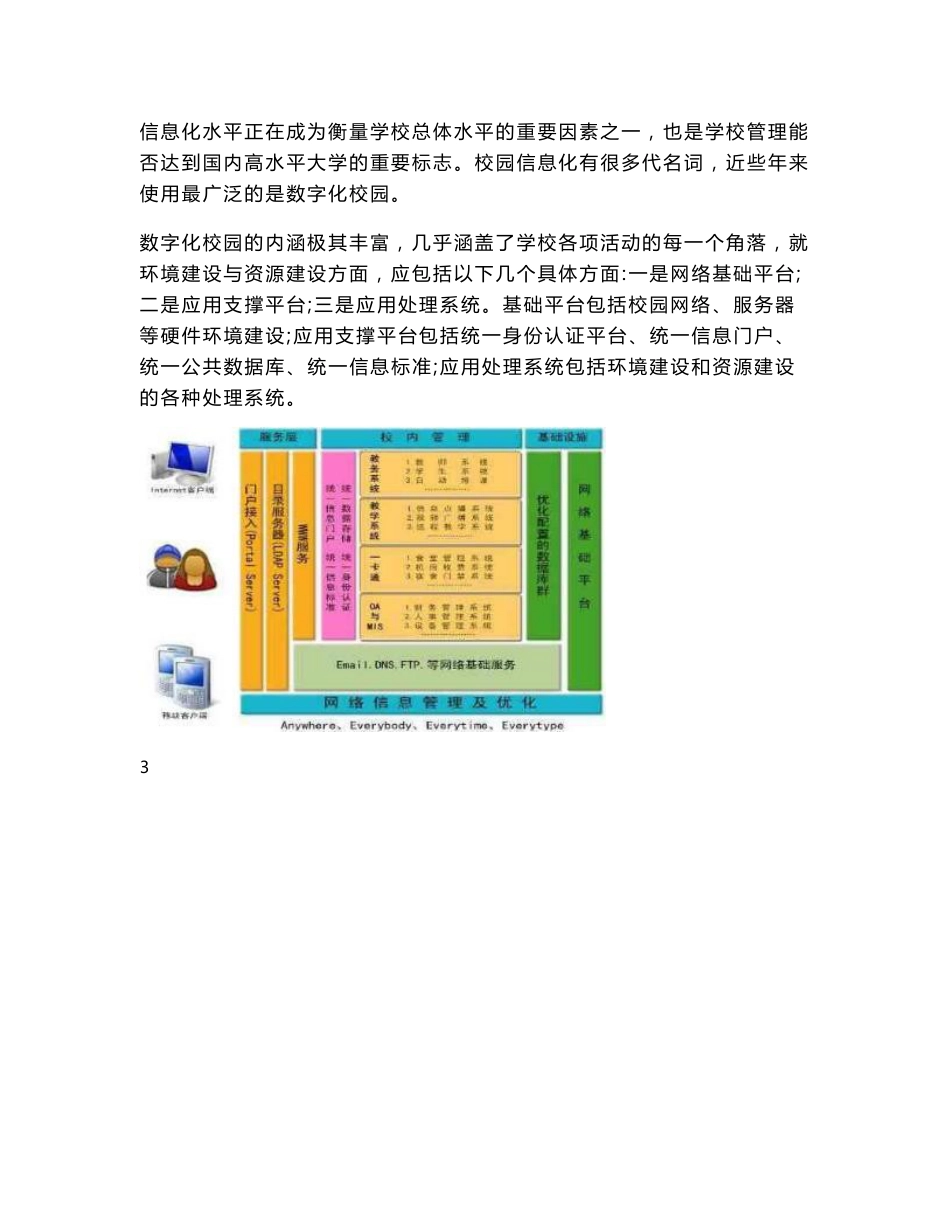 智慧校园一卡通系统技术解决方案_第3页