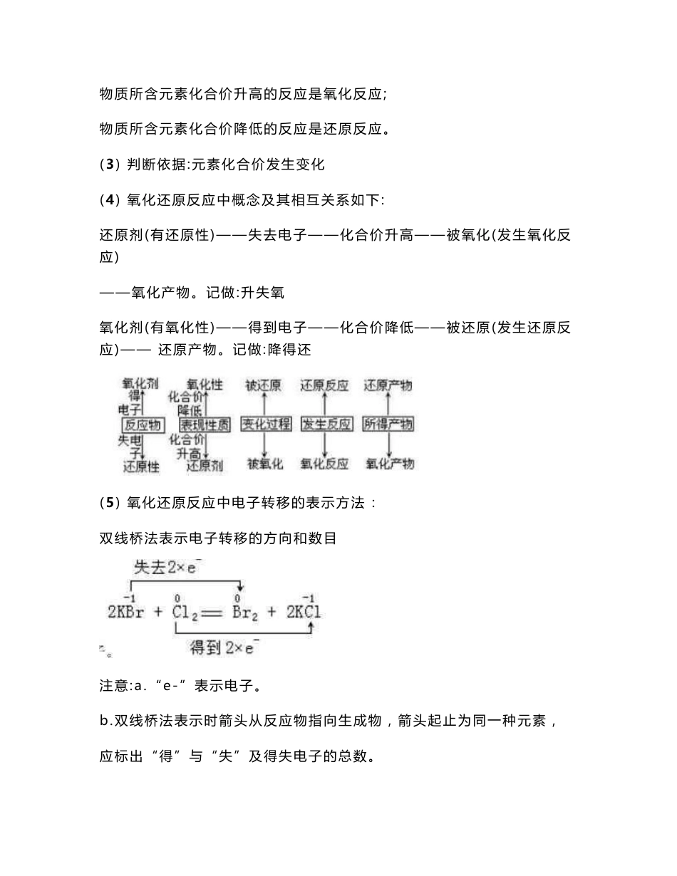 高一化学必修1苏教版专题知识点完全总结_第3页