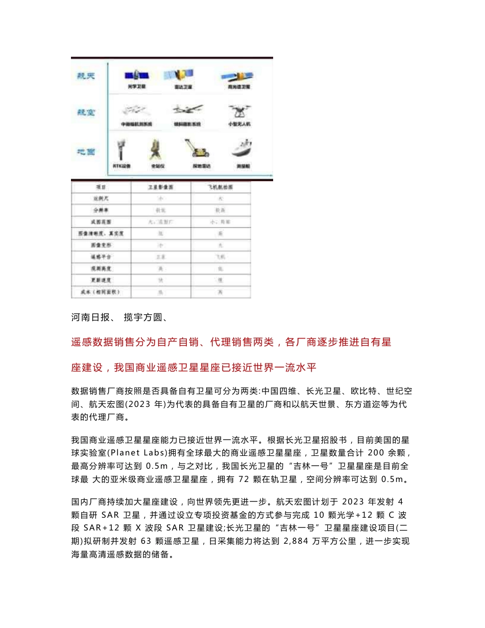 以美国为鉴，我国商业遥感卫星行业已迎来黄金发展期_第3页