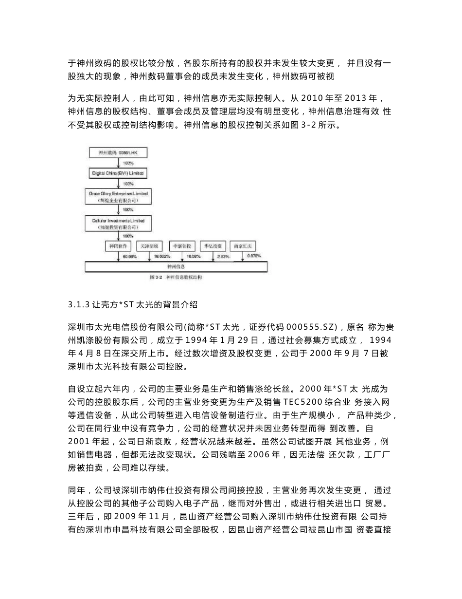 神州数码分拆神州信息借壳Ａ股上市案例分_第3页