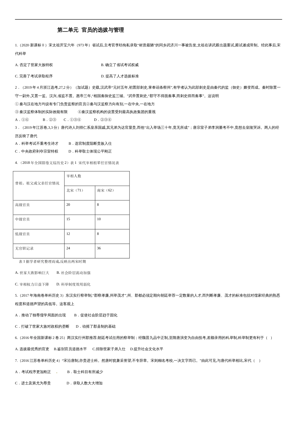 第二单元 官员选拔与管理【真题训练】—2020-2021学年高二历史单元复习一遍过（选择性必修1国家制度与社会治理）_第1页