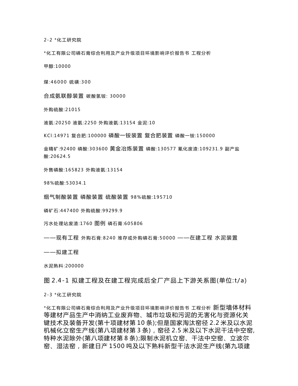 化工有限公司磷石膏综合利用及产业升级项目环境影响评价报告书_第3页