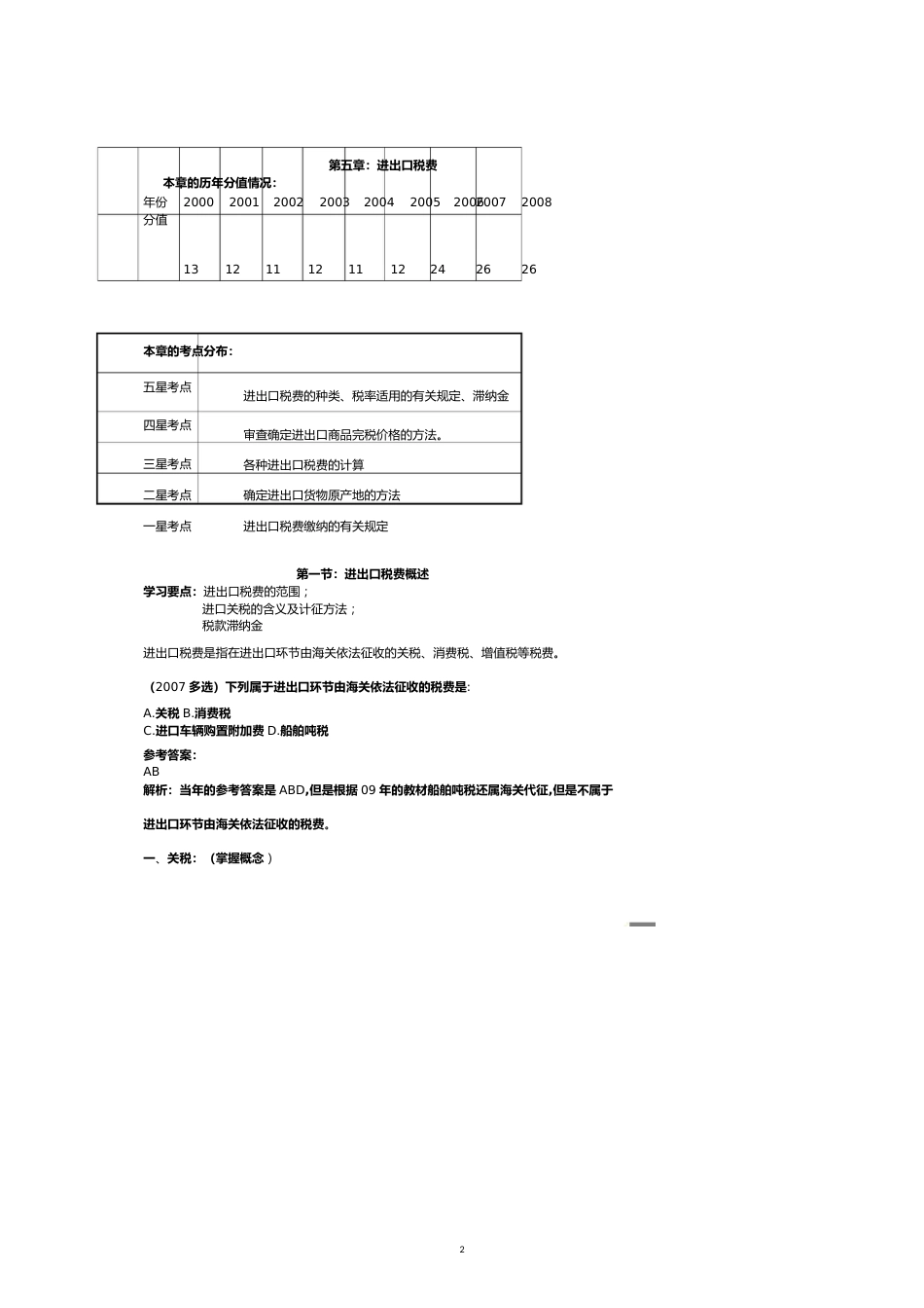 进出口税费简要概述[共10页]_第2页