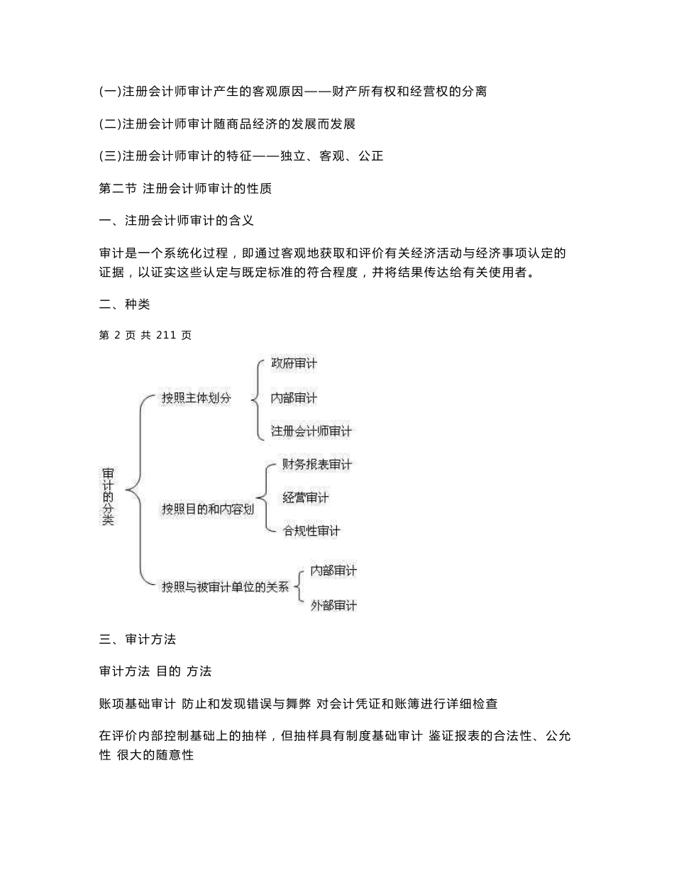 2011年CPA《审计》教材浓缩精华_第3页