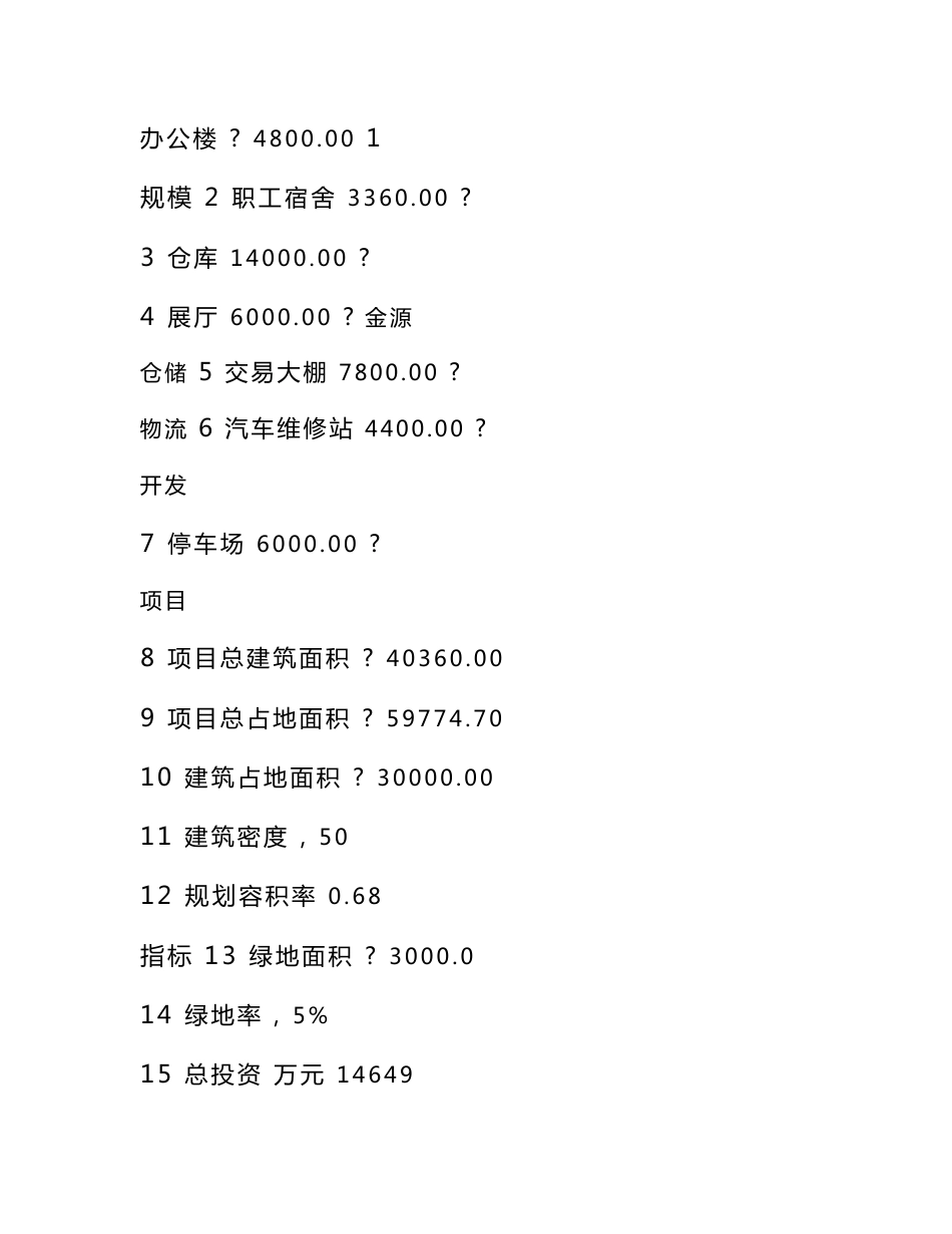 金源仓储物流项目建议书_第3页