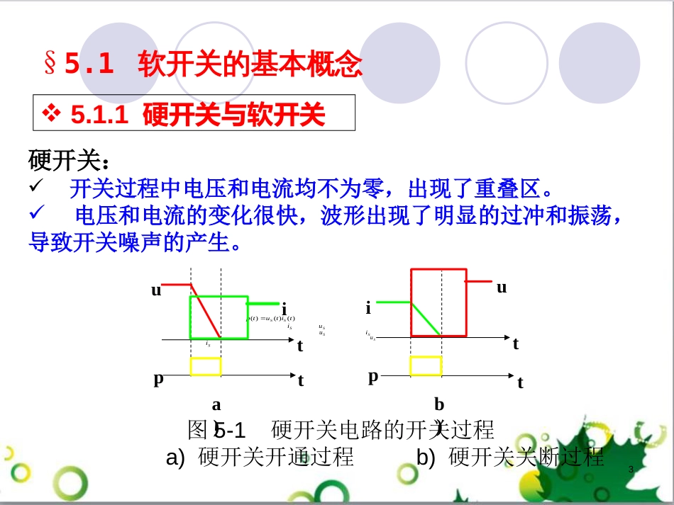 开关电源-软开关技术[共38页]_第3页