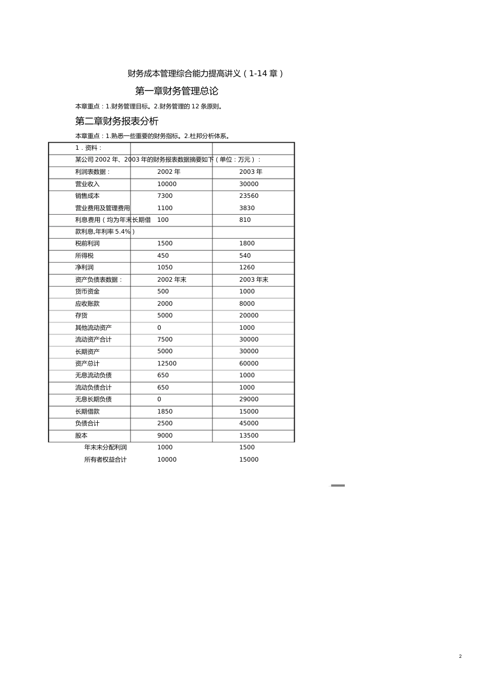 财务成本管理综合能力提高讲义114章_第2页