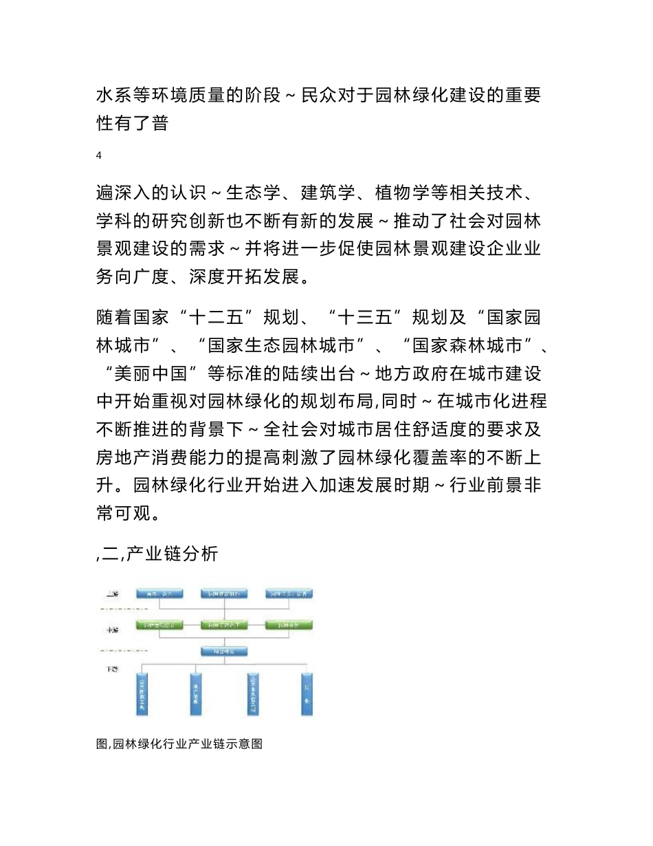 园林绿化行业研究报告ed1_第3页