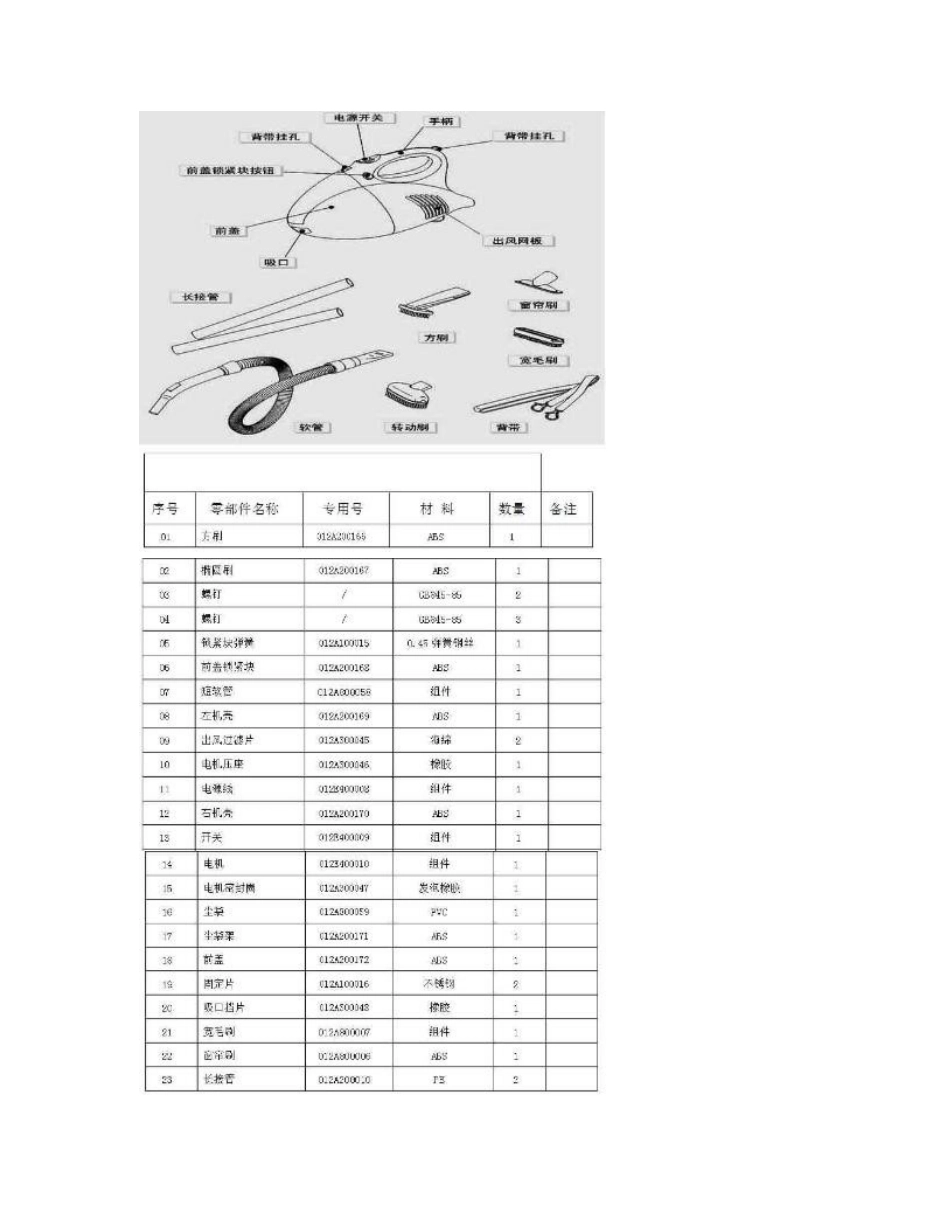 吸尘器市场调研报告._第2页