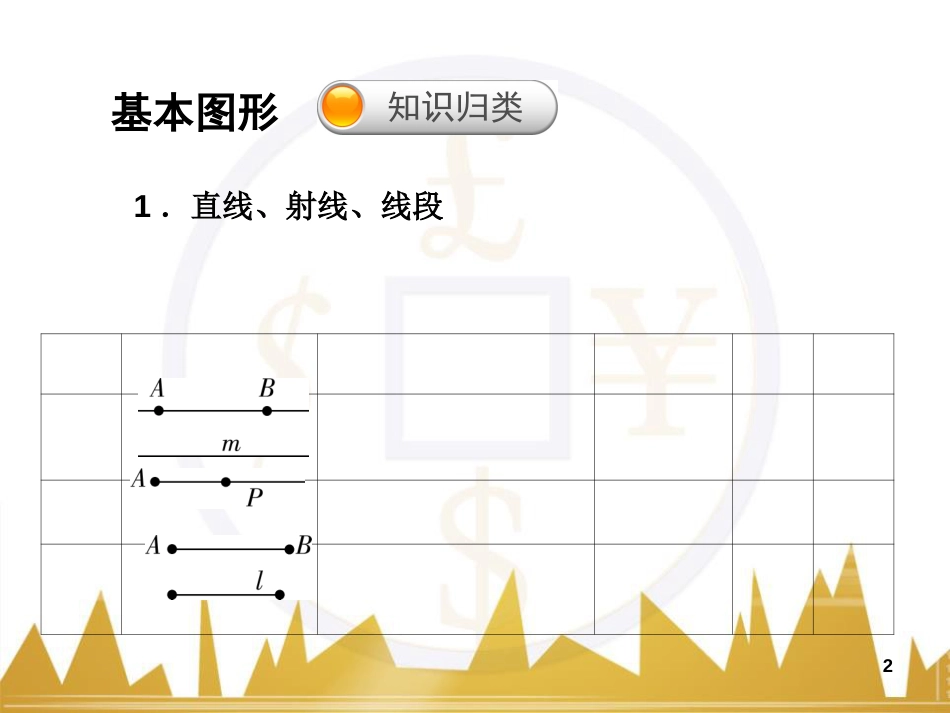 基本平面图形复习课件[共19页]_第2页