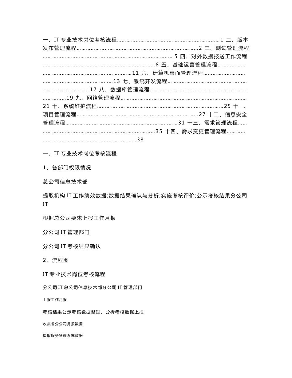 IT信息技术部部门的工作流程管理制度_第1页