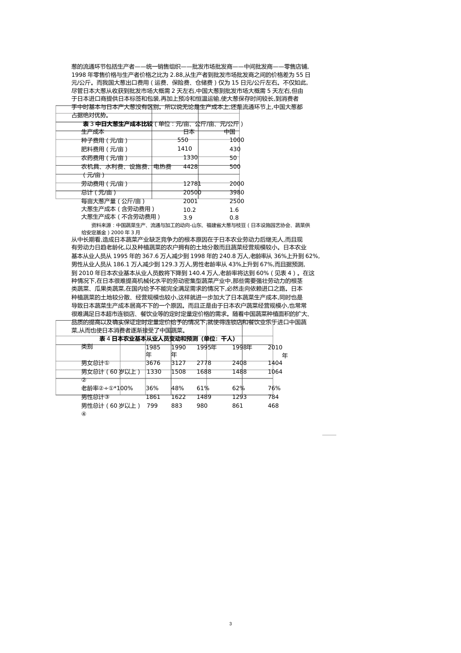 第十二章非关税壁垒措施第十二章非关税壁垒措施[共10页]_第3页