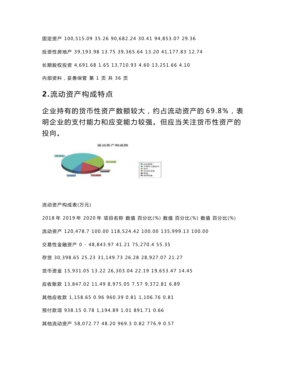 恒顺醋业2020年财务分析详细报告_第2页