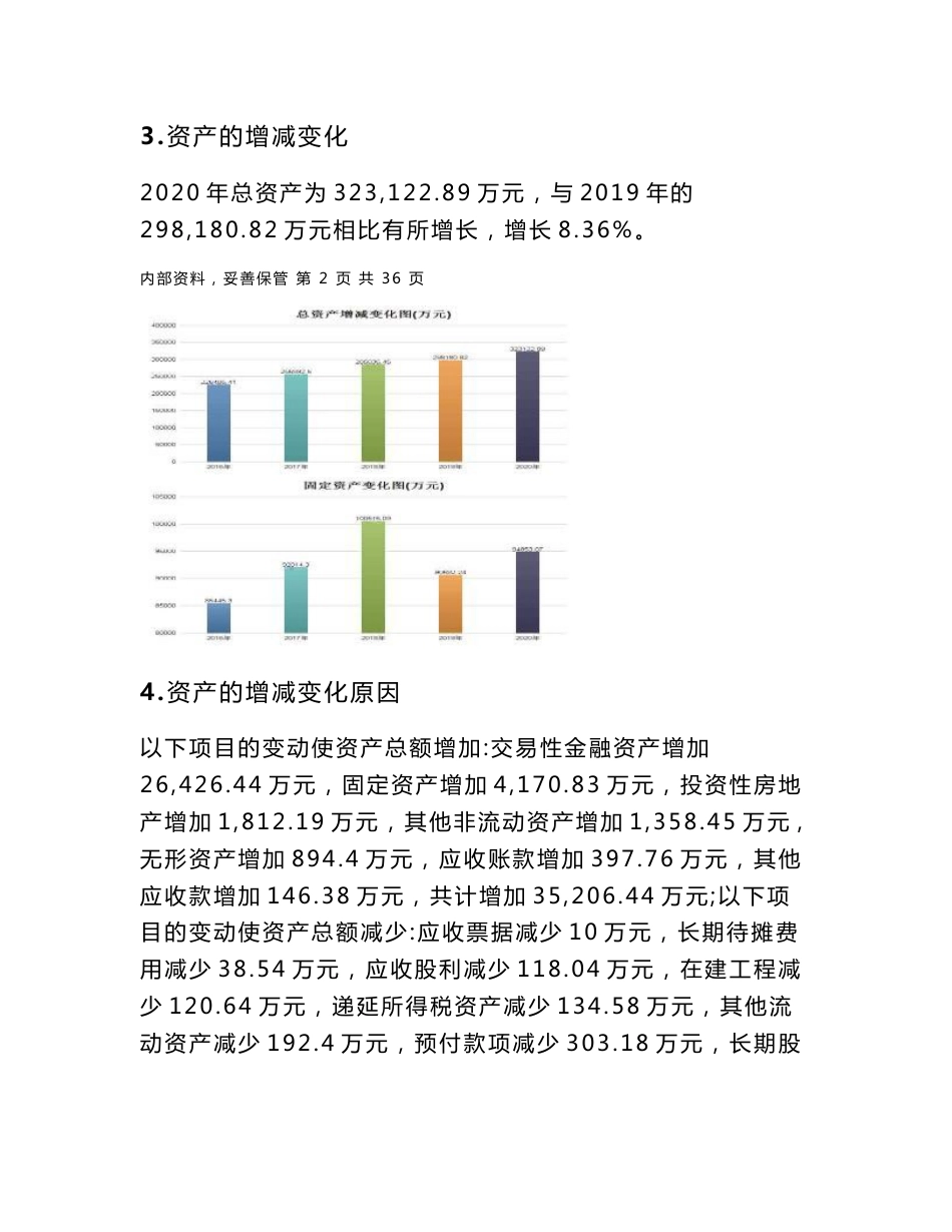 恒顺醋业2020年财务分析详细报告_第3页