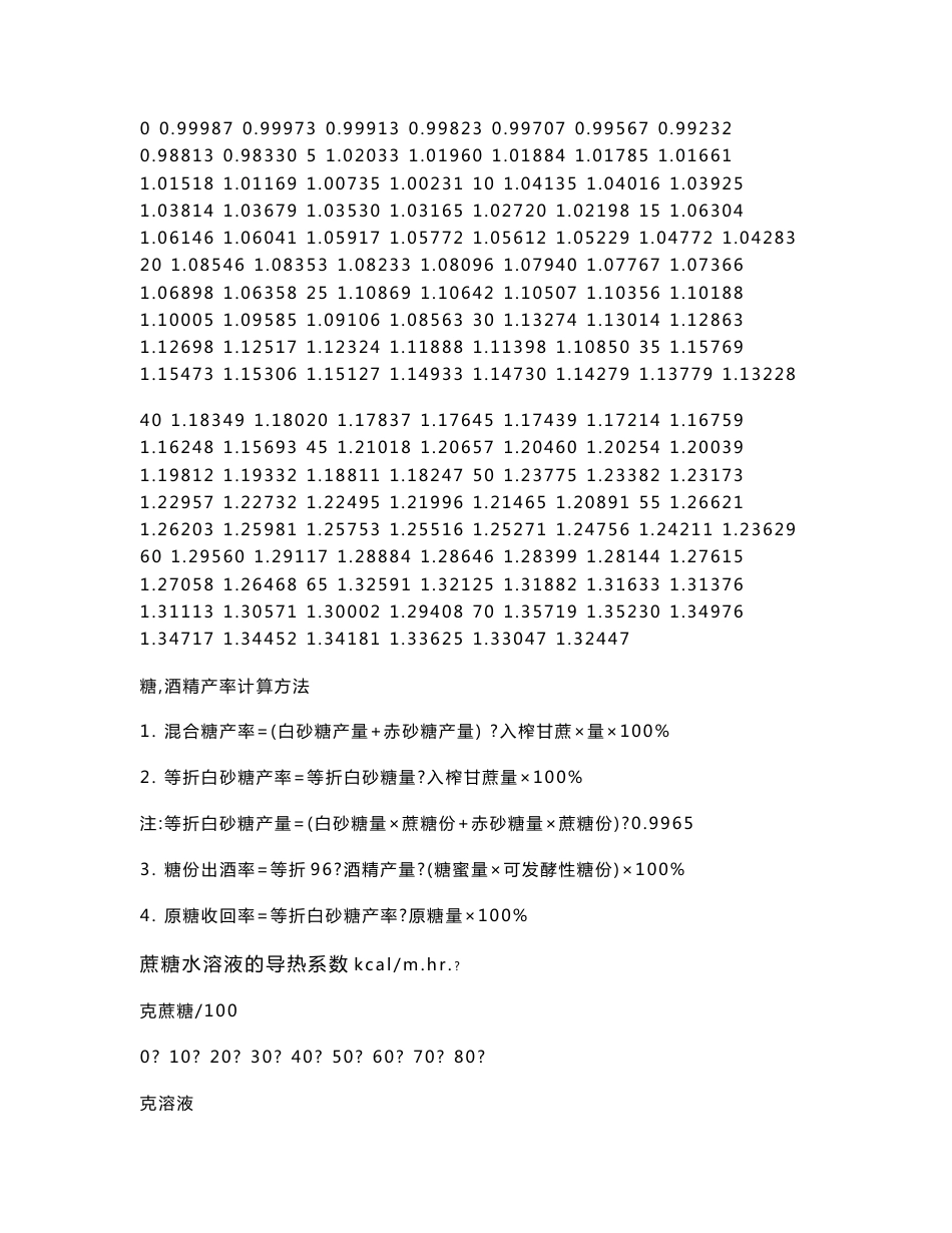 制糖技术工艺数据手册_第3页