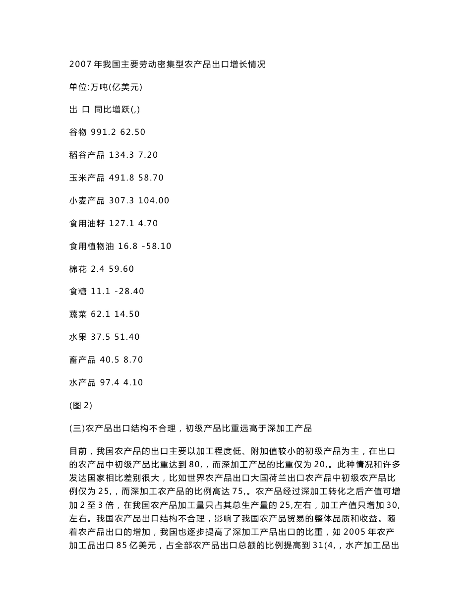 我国农产品出口贸易的存在问题与对策研究_第3页