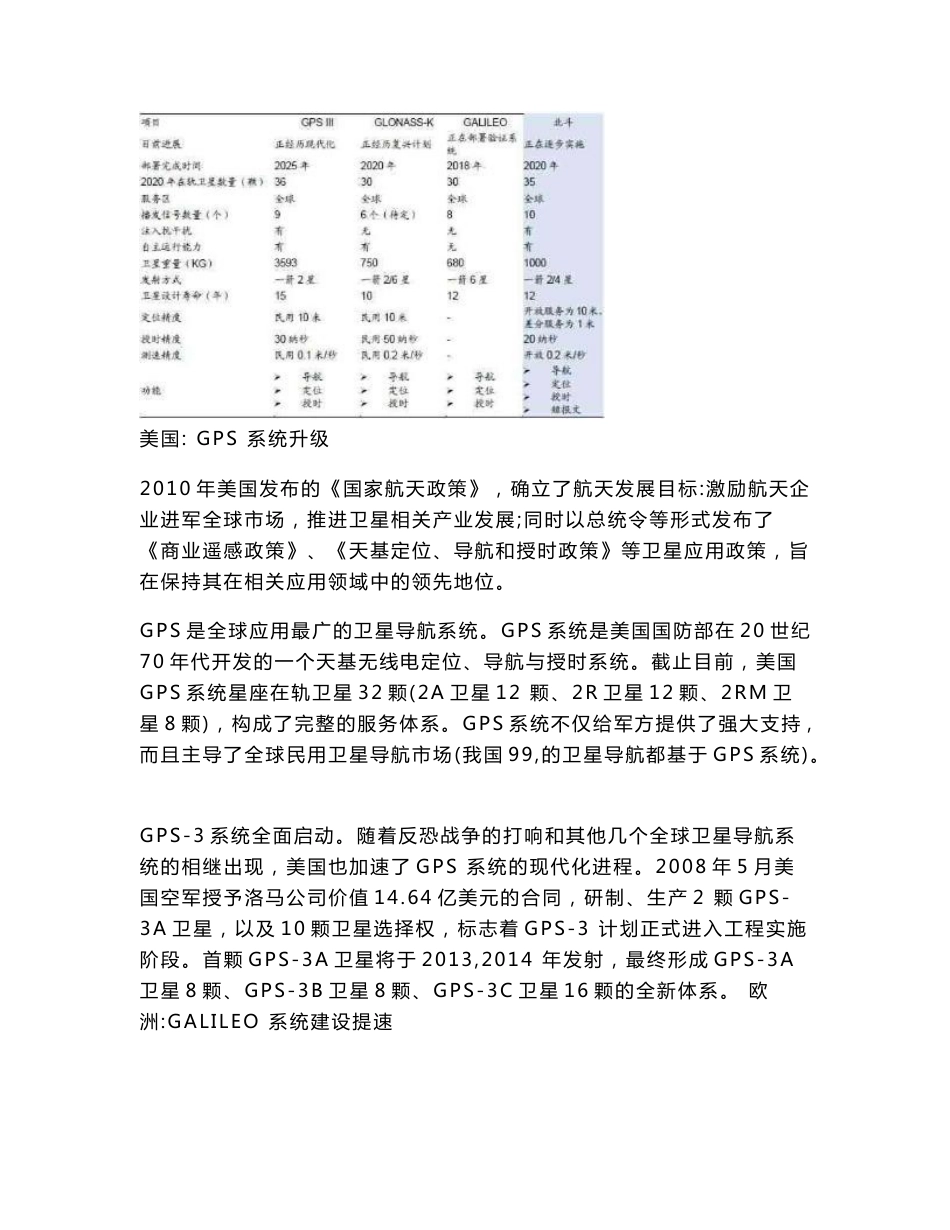 北斗卫星导航系统产业链研究报告_第2页