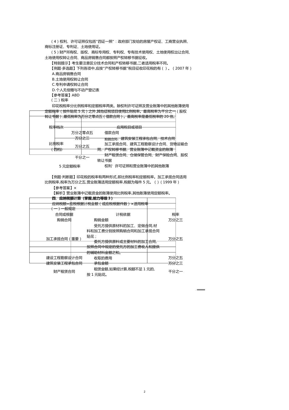 第十章印花税和契税法_第2页