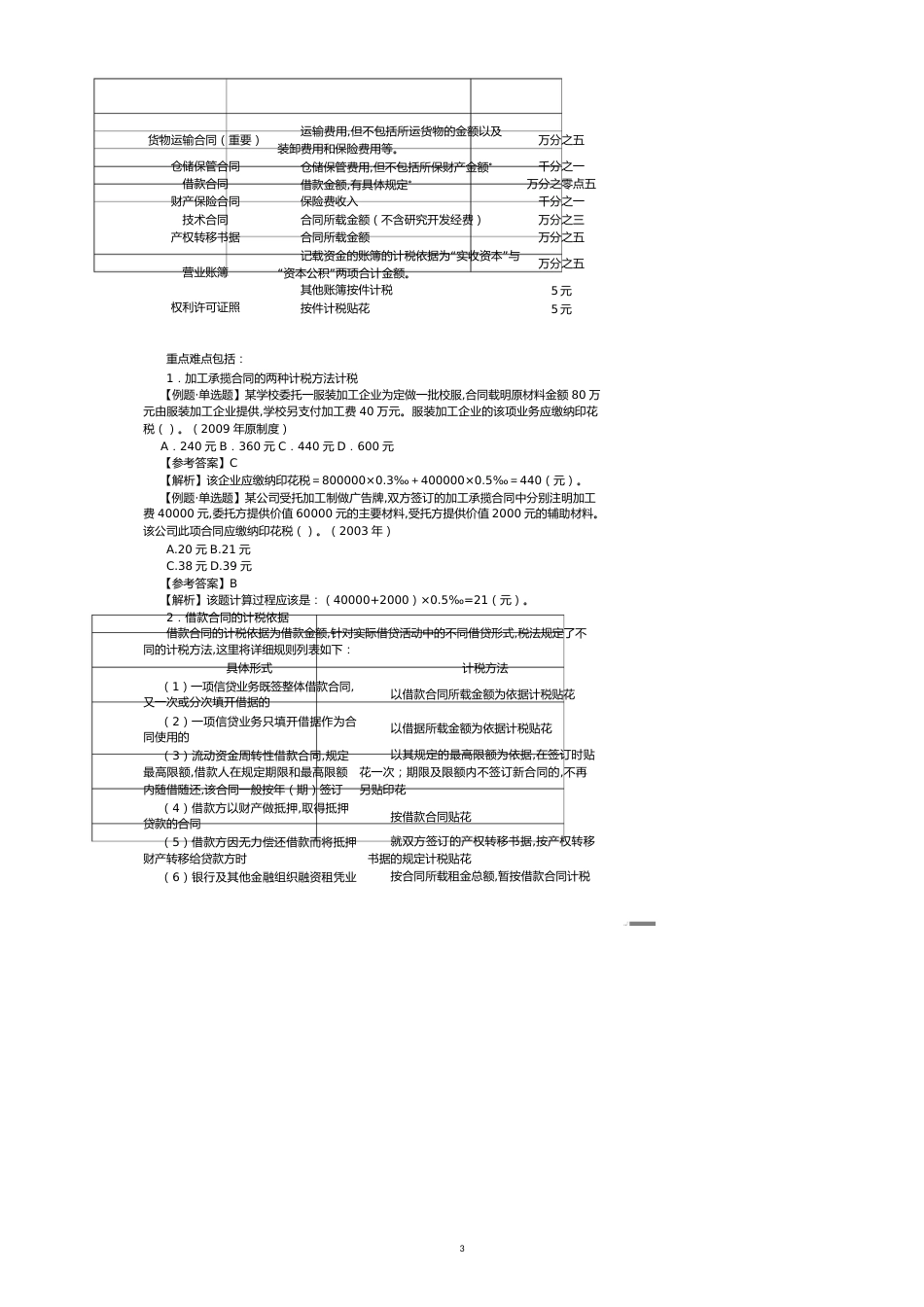 第十章印花税和契税法_第3页