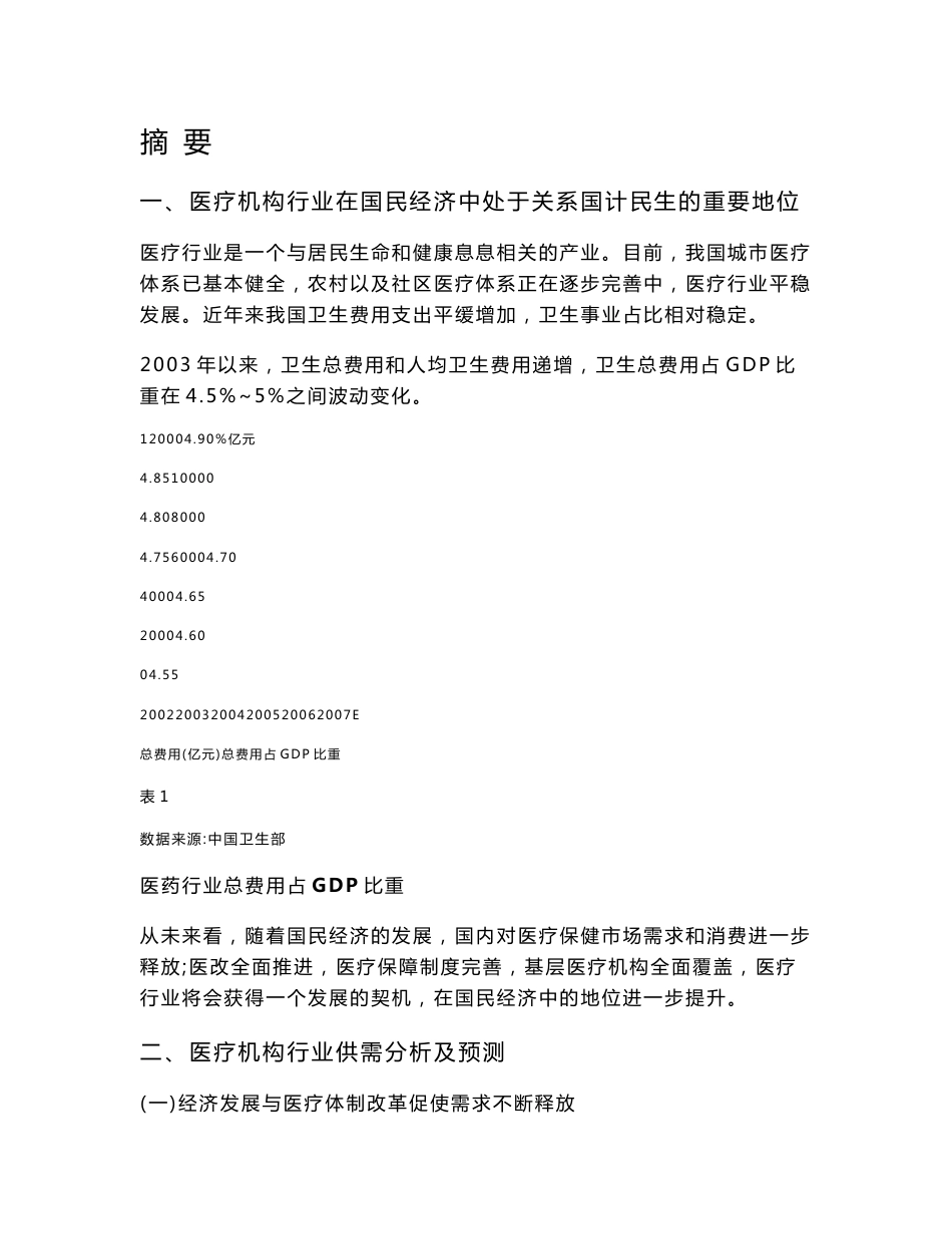 医疗行业分析报告_第1页